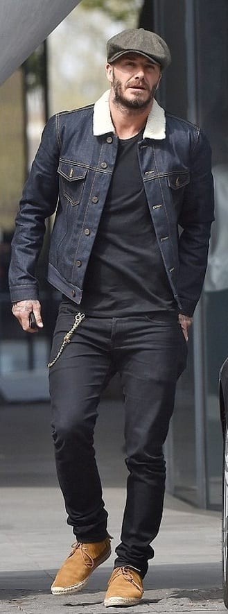 Raw Denim for men